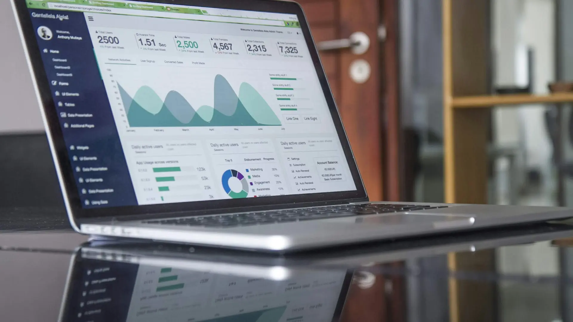 Digital marketing services by Webvello